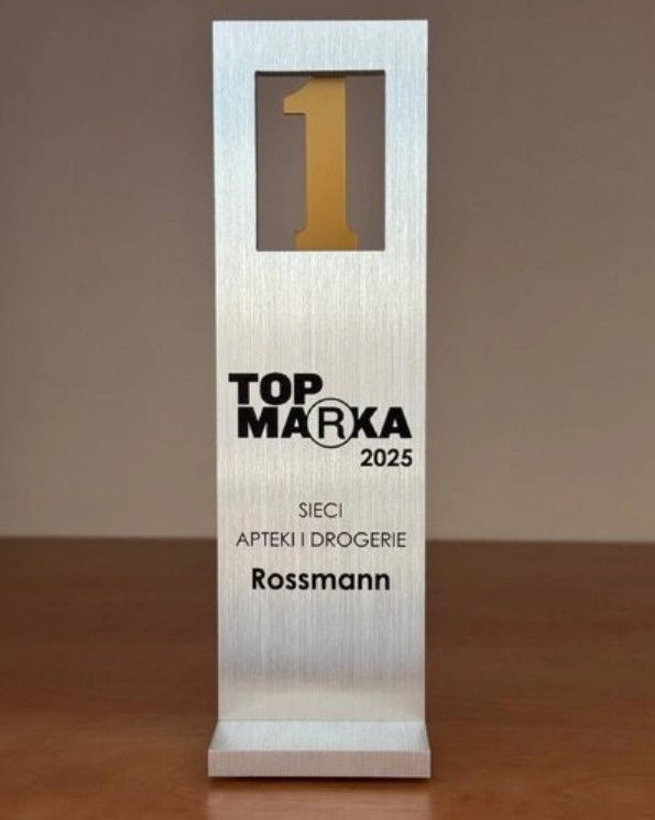 topmarka 2025