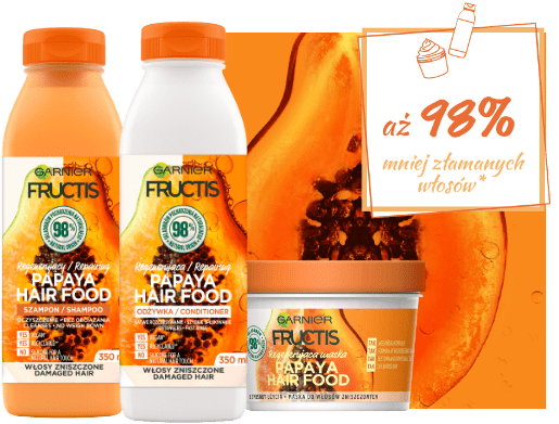 papaya